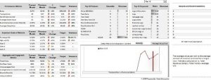 web analytics tool