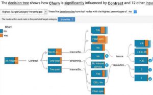 web analytics tool