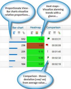 web analytics tool