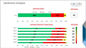 Schermata 2016-02-25 alle 11.54.32