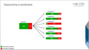 Schermata 2016-02-25 alle 12.01.38