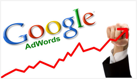 best practice adwords e roi