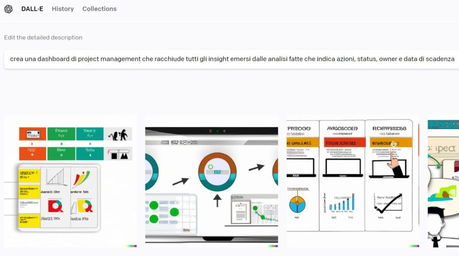 ai e dashboard