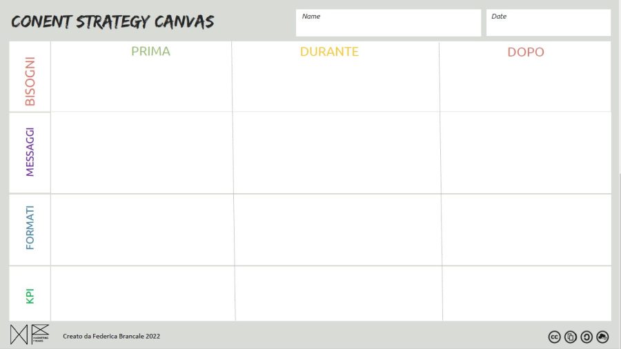 content canvas