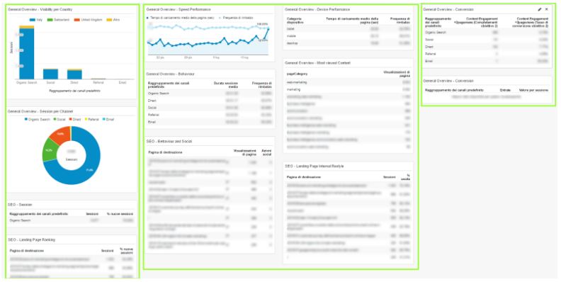 dashboard-seo-template