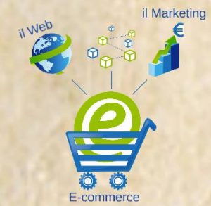 ecommerce story